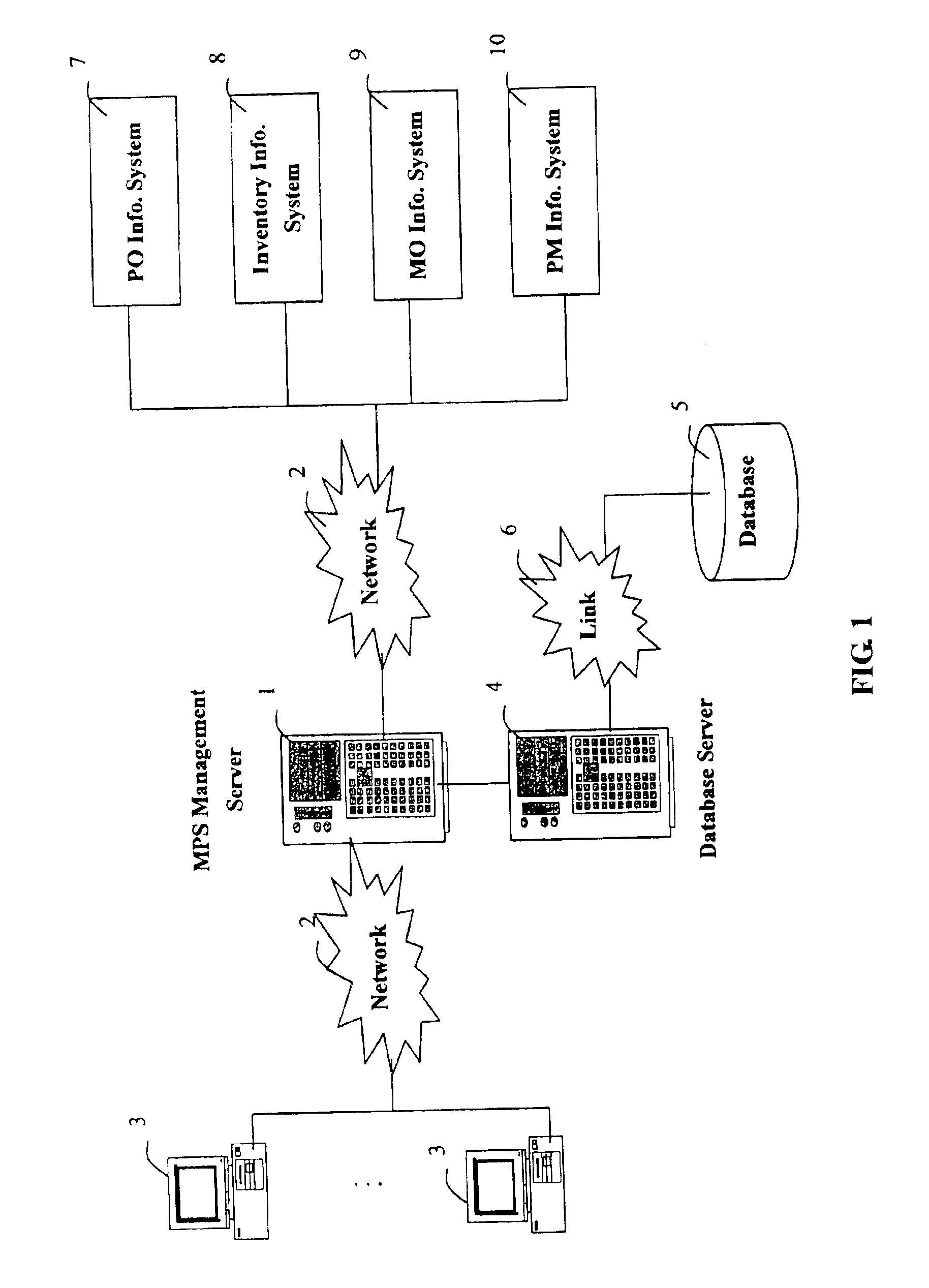Master production scheduling management system and method