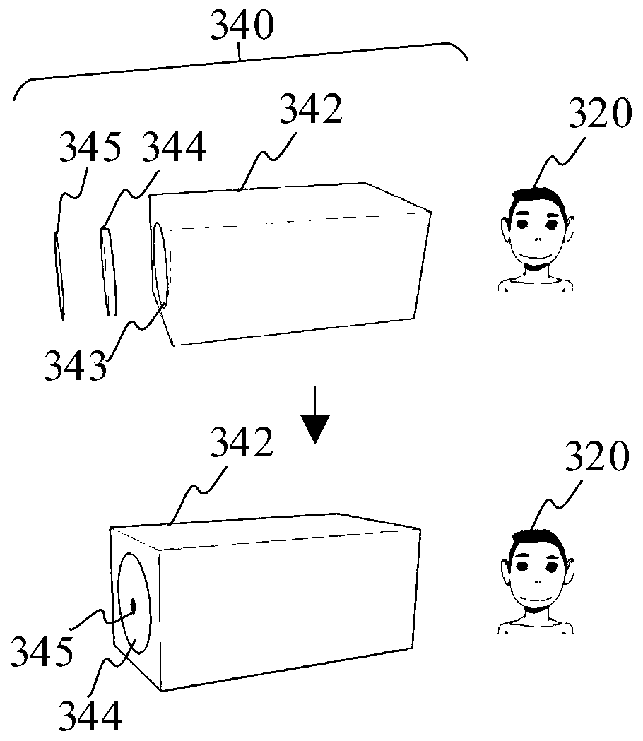 Display method, device and storage medium of scope in virtual environment