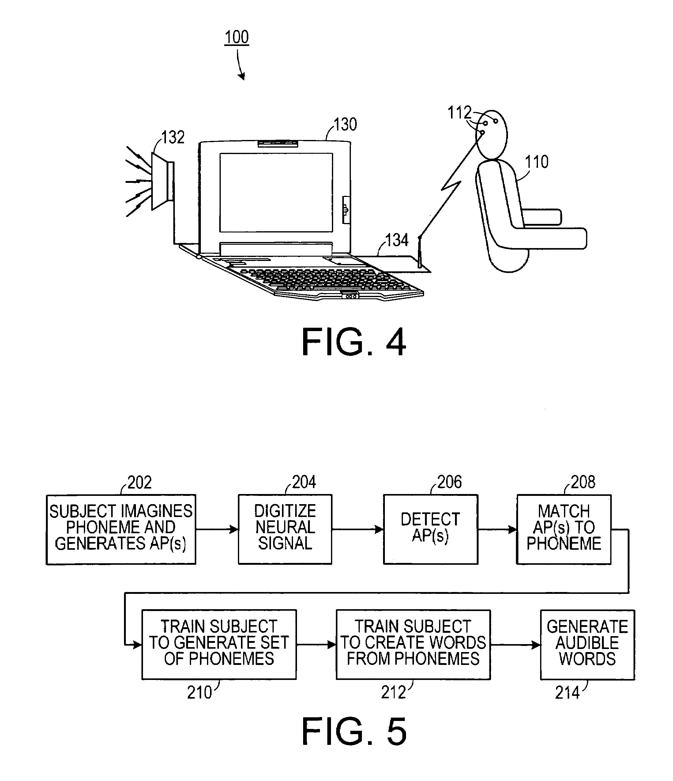 System and method for speech generation from brain activity