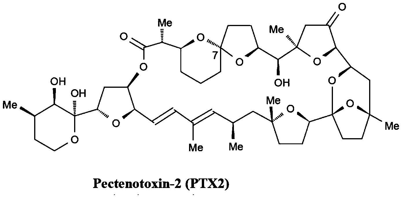 Diarrhetic shellfish poison standard sample as well as preparation method and application thereof