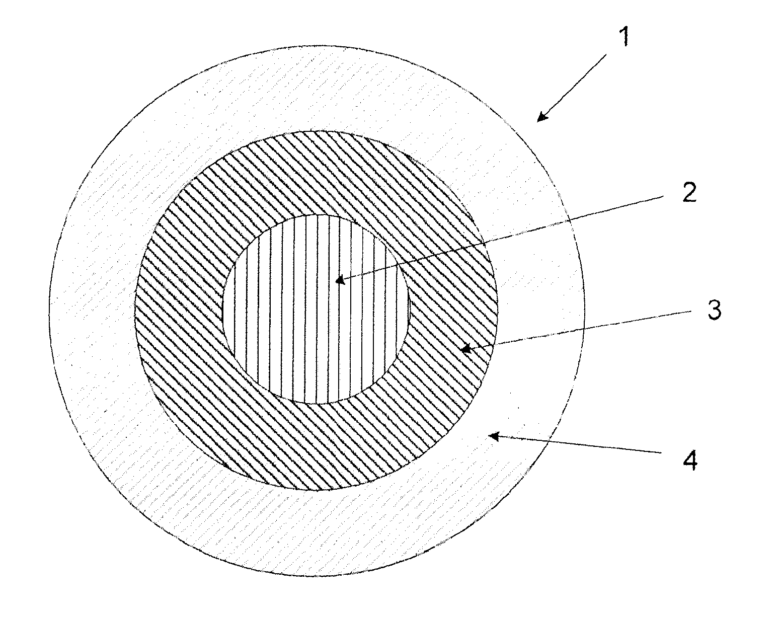 Multi-layer golf ball construction