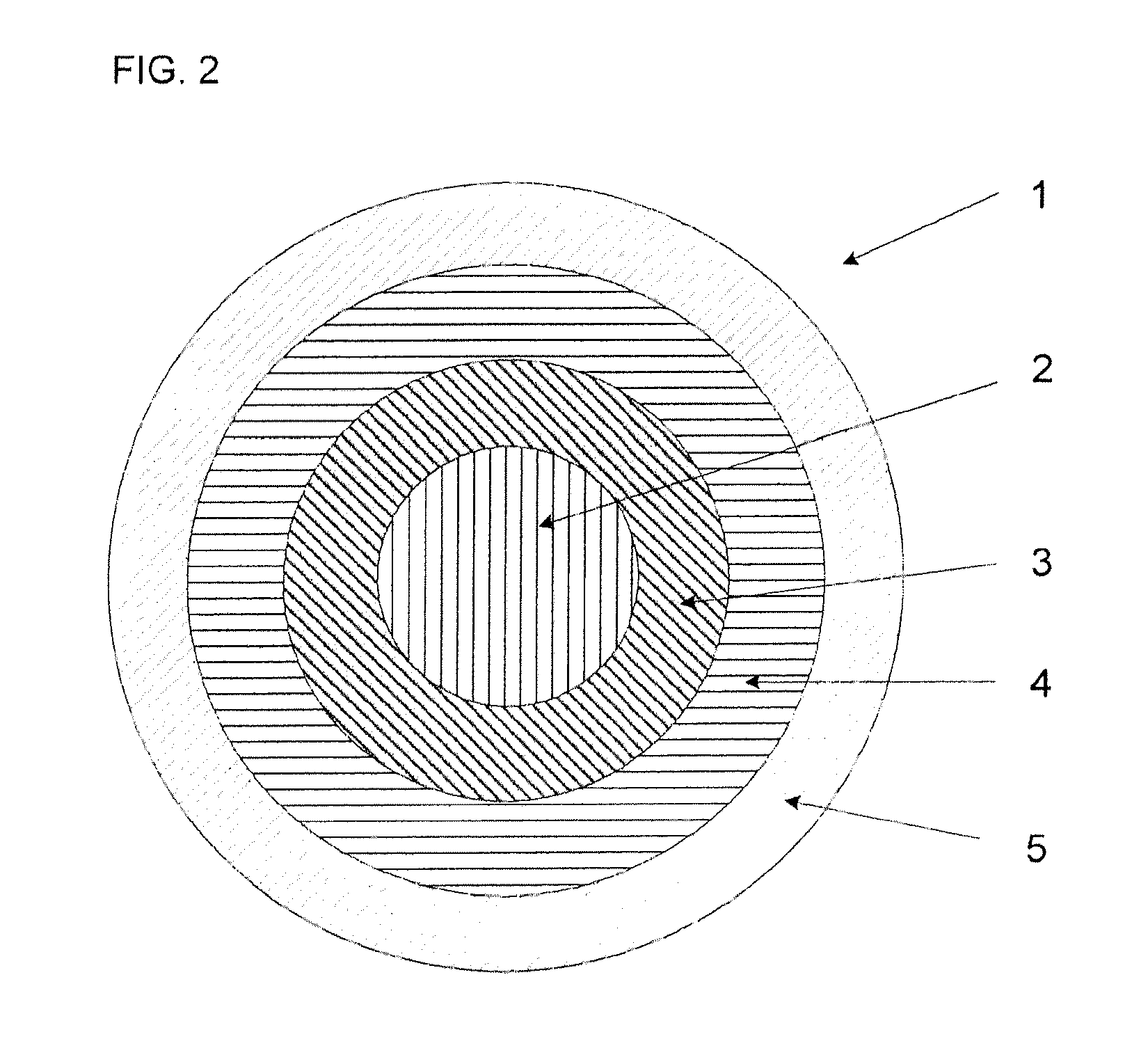 Multi-layer golf ball construction