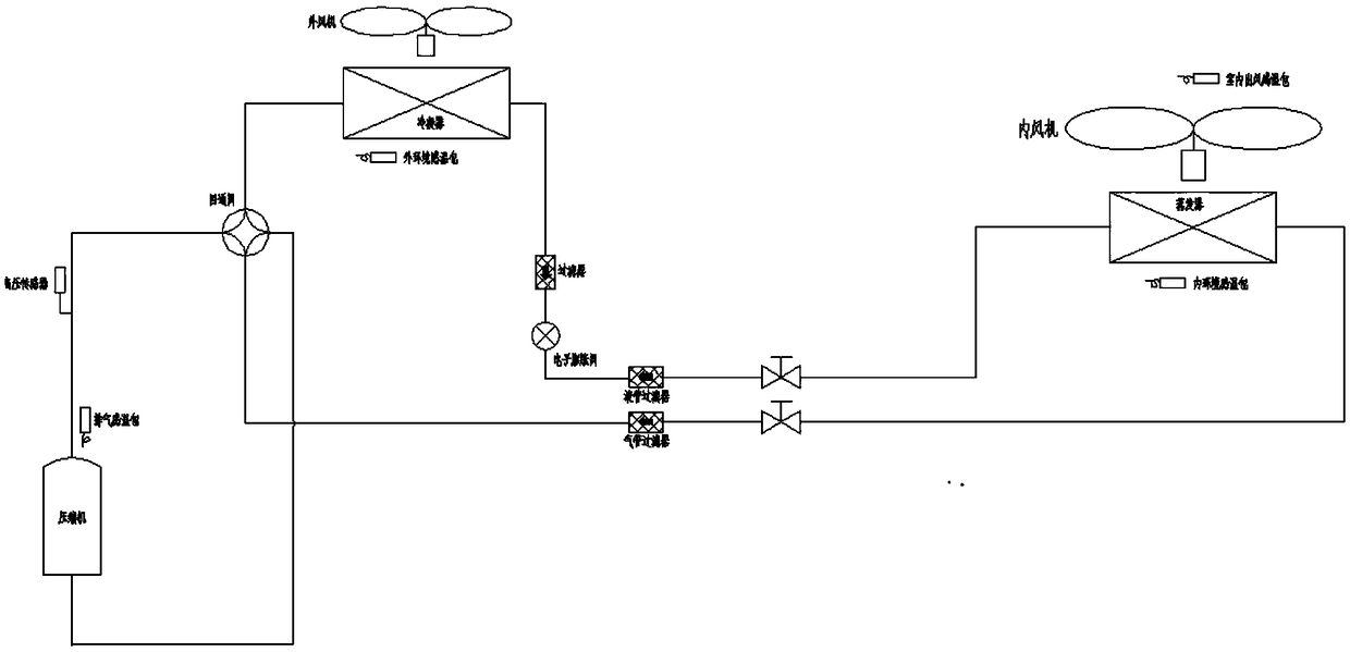 Fluorine deficiency detection control method, device, system for temperature adjusting equipment and air conditioner