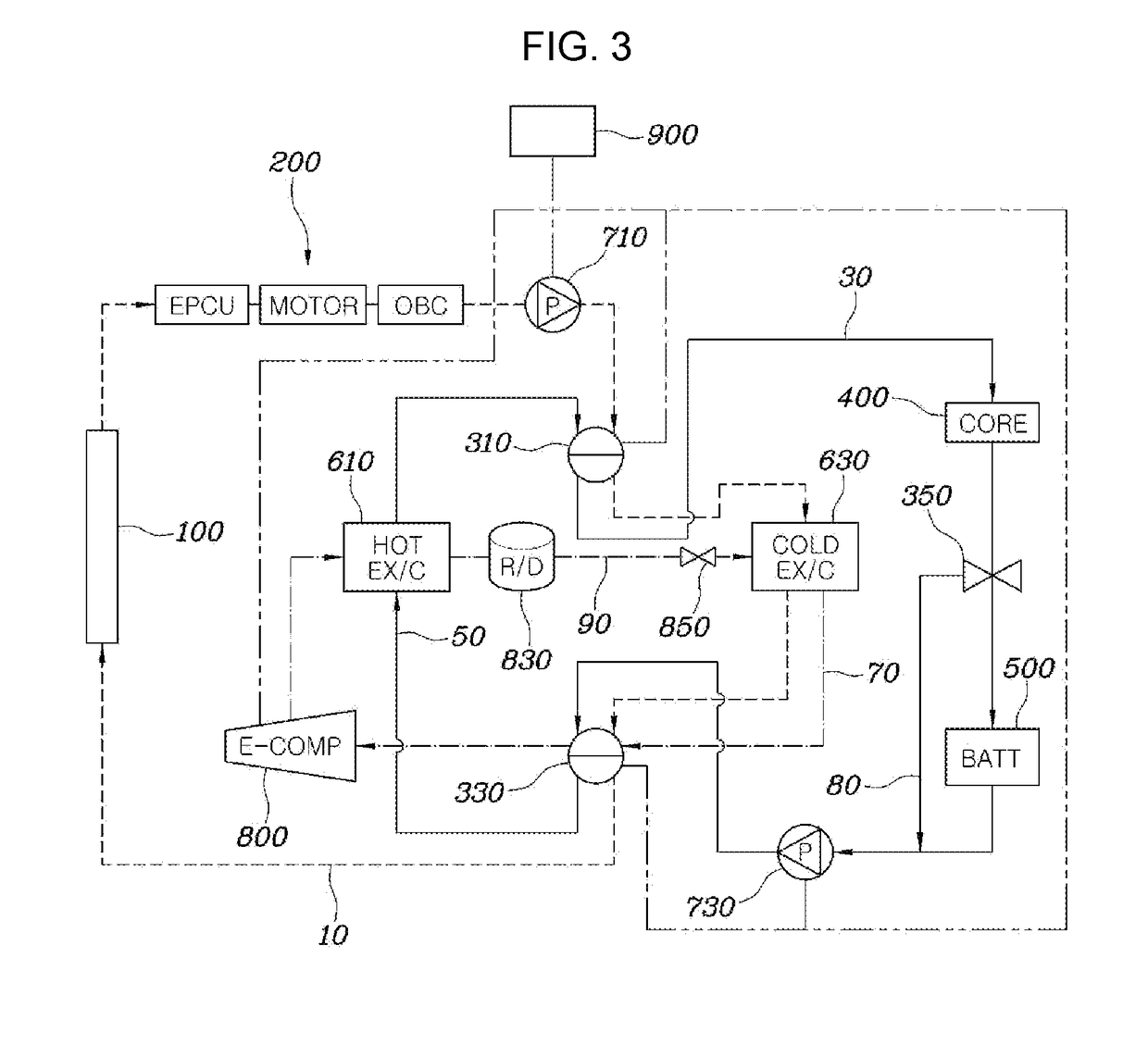 Heating, ventilation, and air conditioning system for vehicle