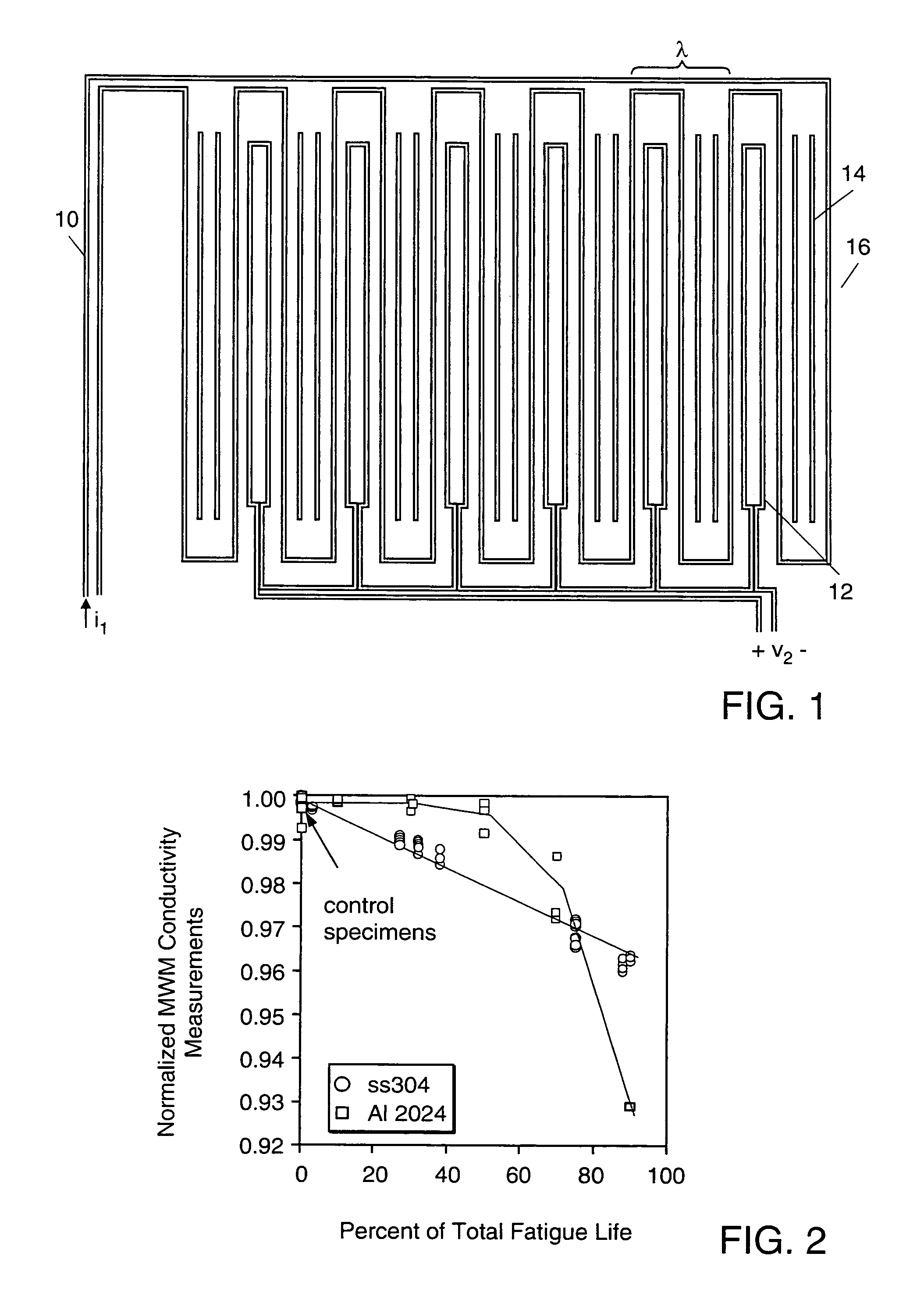 Method for verifying sensor condition