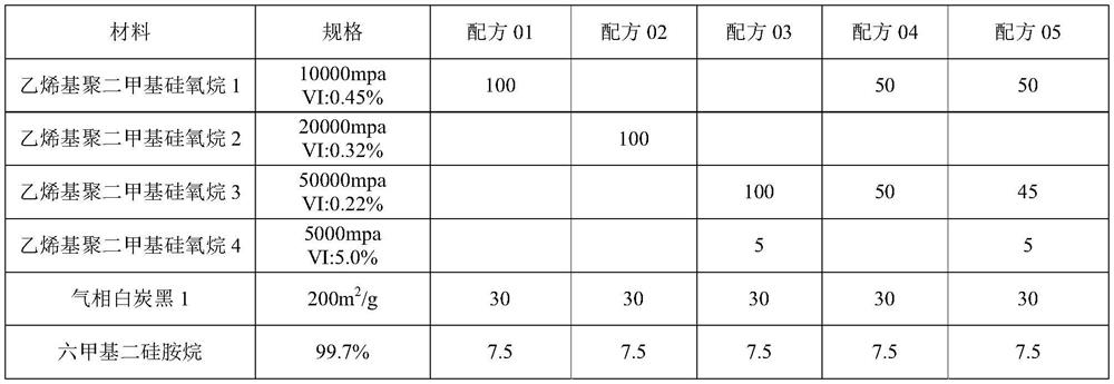 Antistatic liquid silicone rubber and preparation method thereof