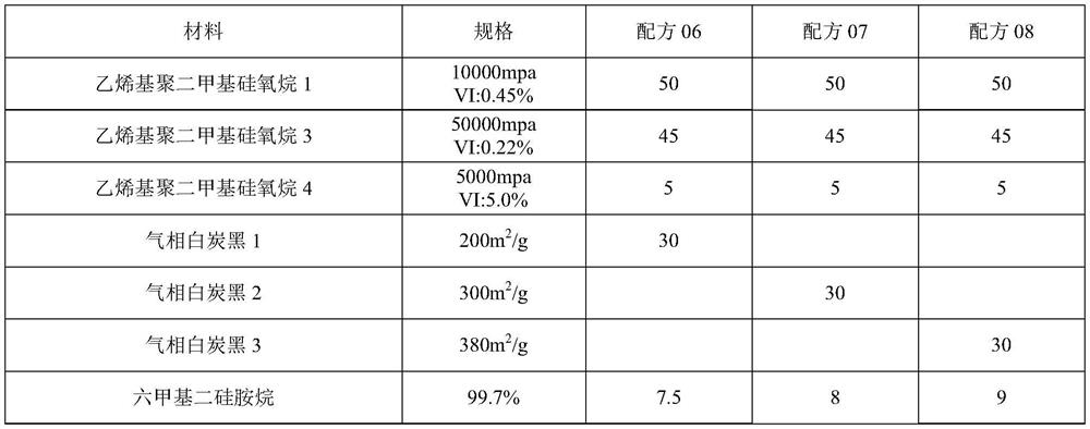 Antistatic liquid silicone rubber and preparation method thereof