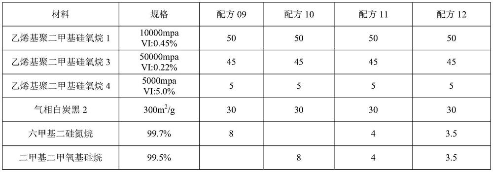 Antistatic liquid silicone rubber and preparation method thereof