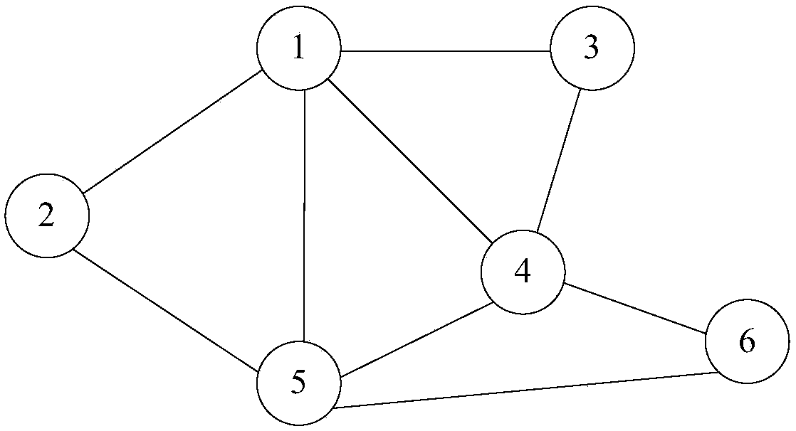 Minimum k faction detecting method in picture data, device and equipment