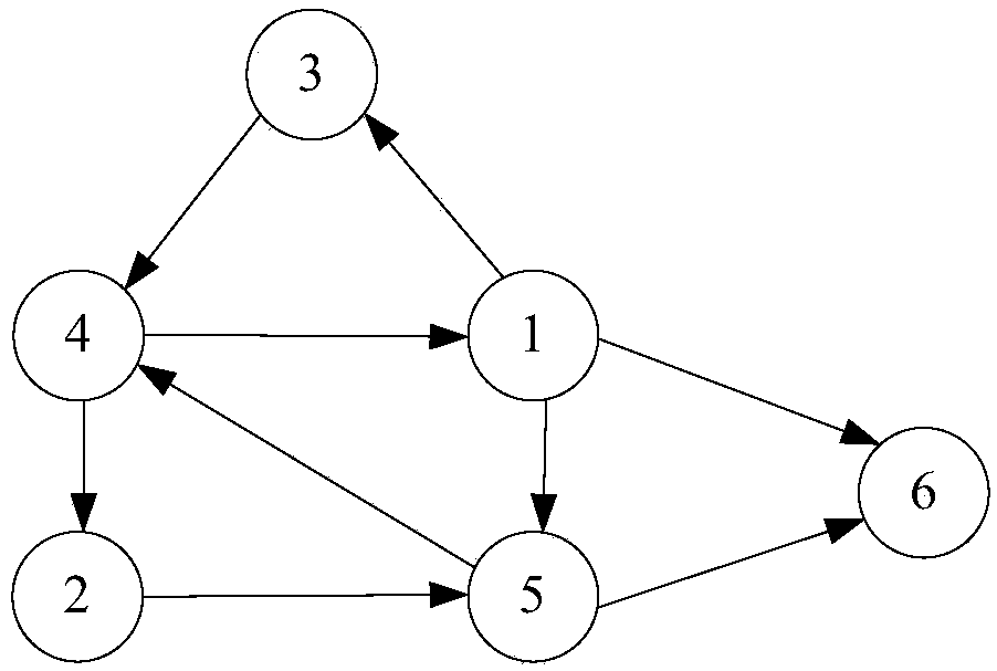 Minimum k faction detecting method in picture data, device and equipment