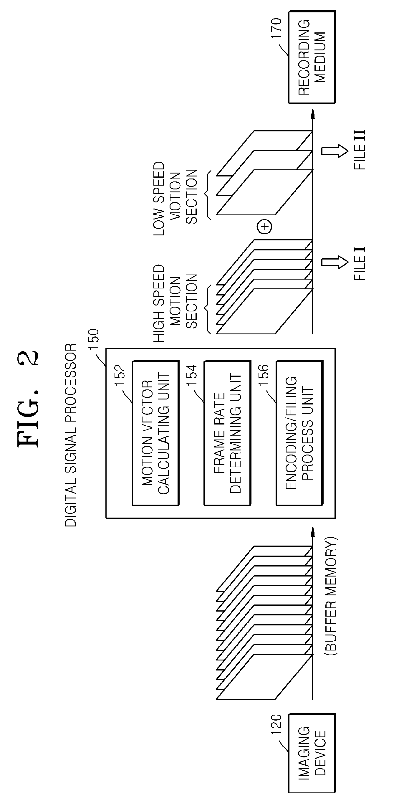 Digital camera having a variable frame rate and method of controlling the digital camera
