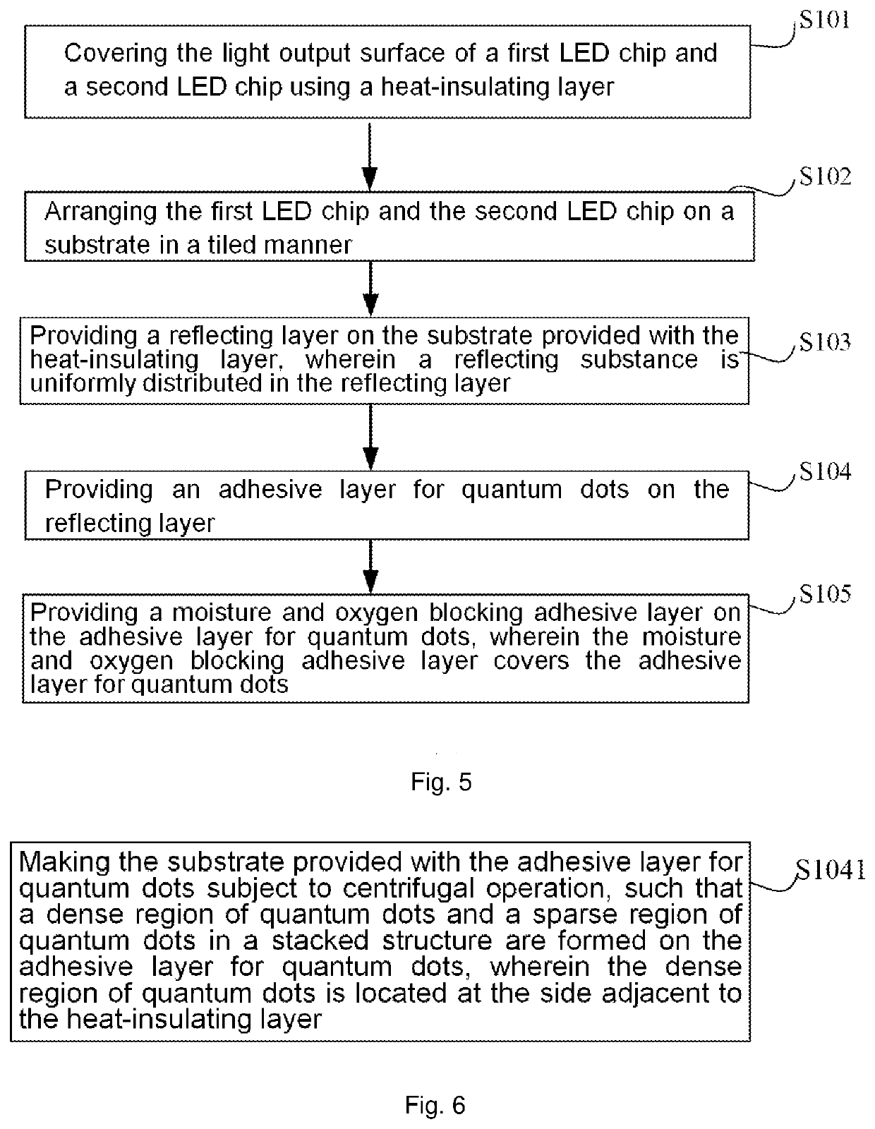 Reflective and Heat-Insulating QLED Package Device and Method for Packaging the Same as well as Luminaire