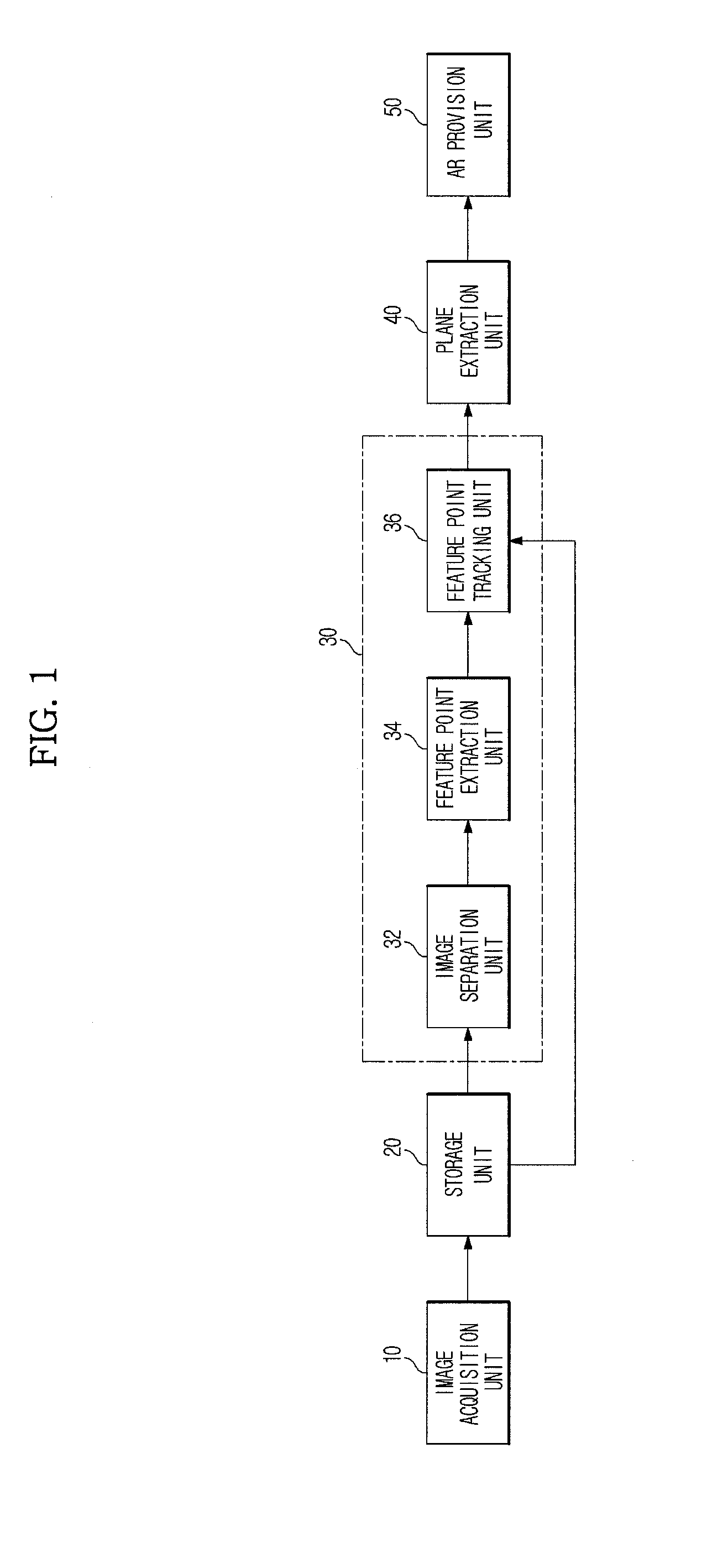 Markerless augmented reality system and method using projective invariant