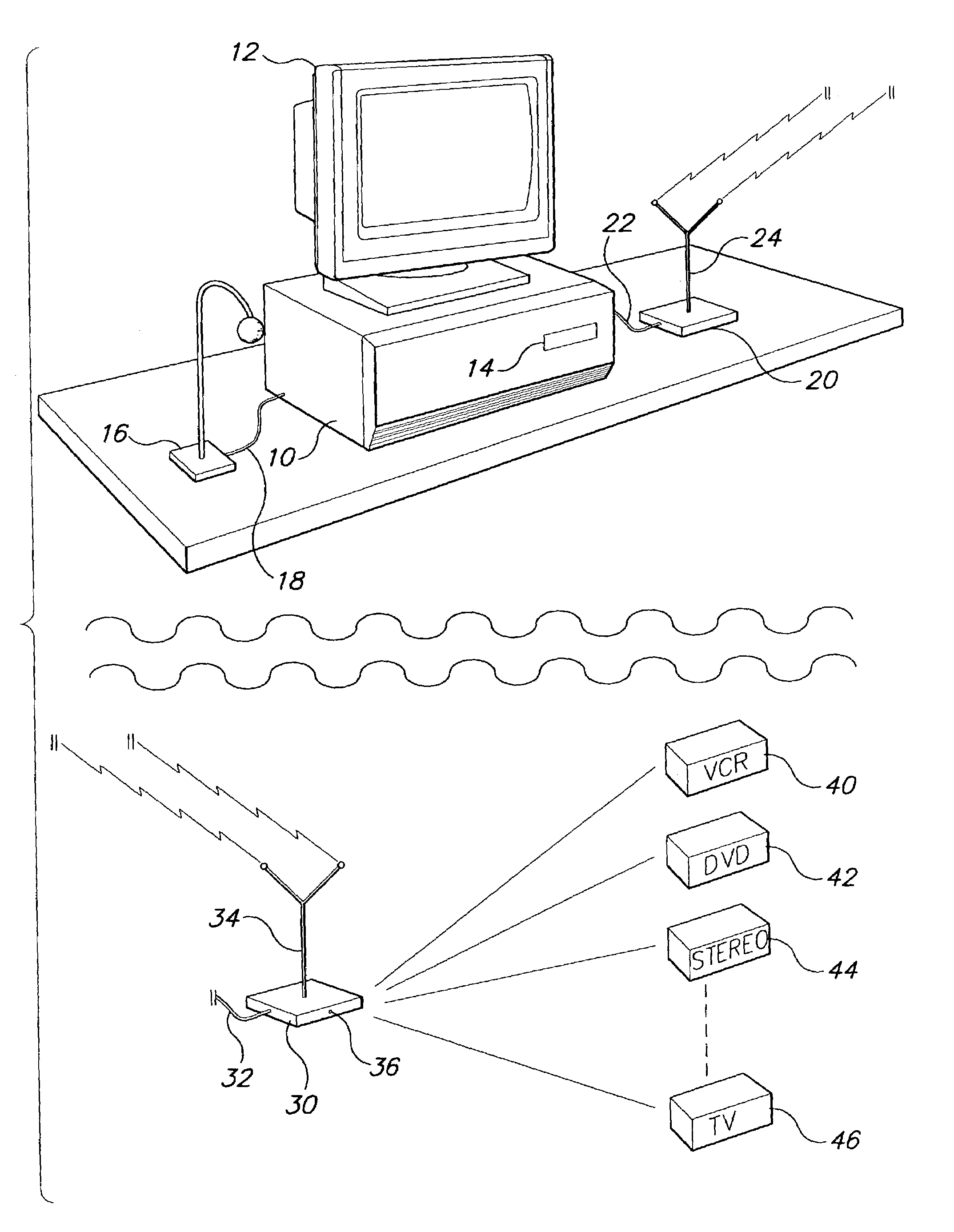 System and method for controlling home entertainment units with radio frequency and infrared signals