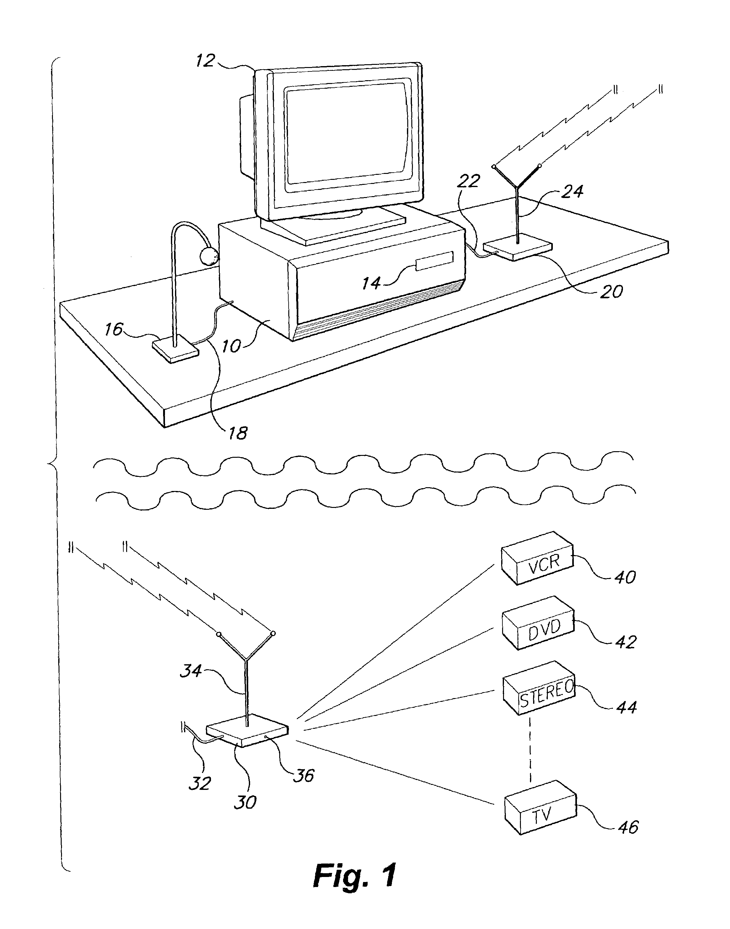 System and method for controlling home entertainment units with radio frequency and infrared signals