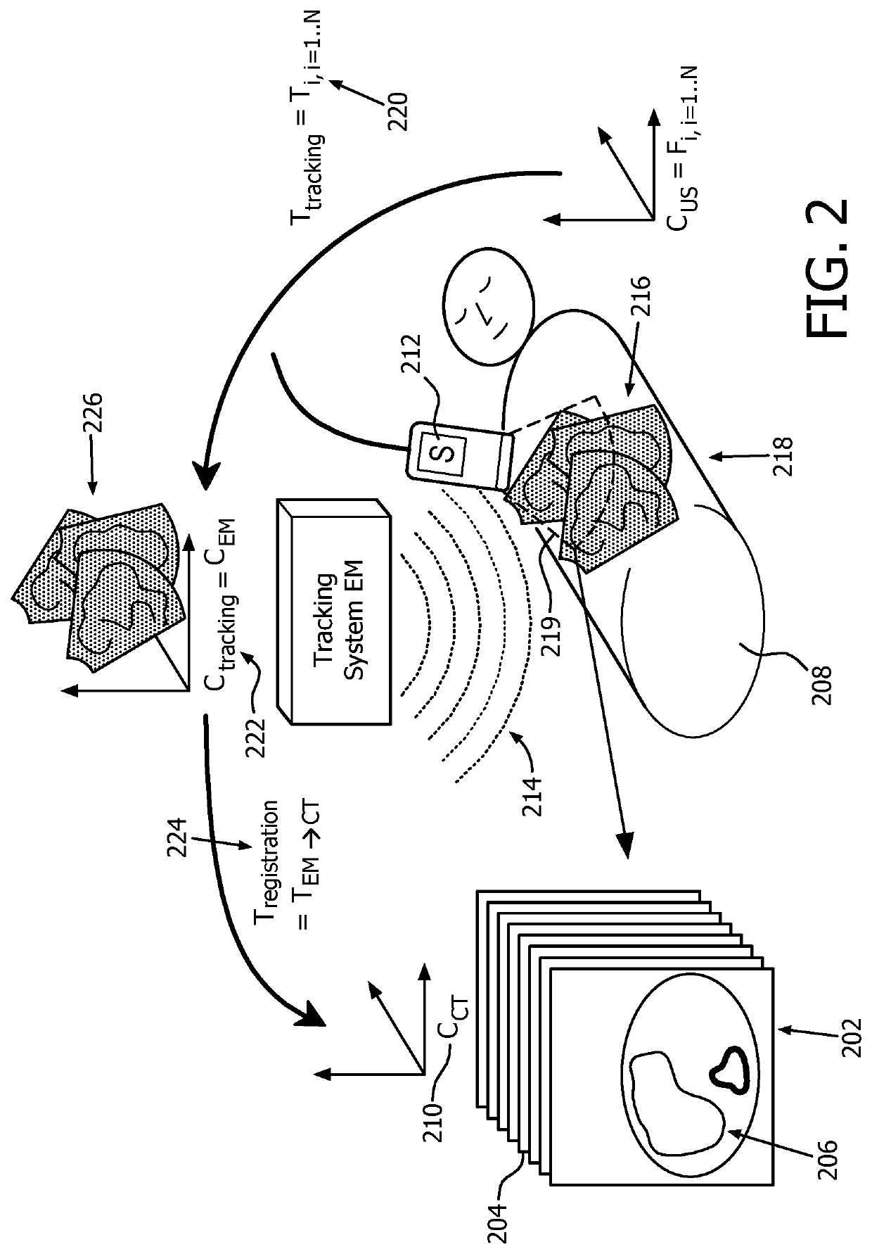 Reconstruction-free automatic multi-modality ultrasound registration