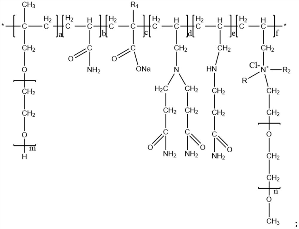 Amine ether mud-resistant super-early-strength polycarboxylate superplasticizer and preparation method thereof