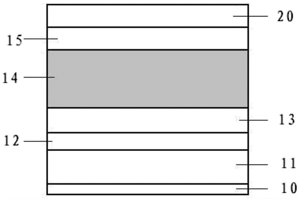 a light emitting device