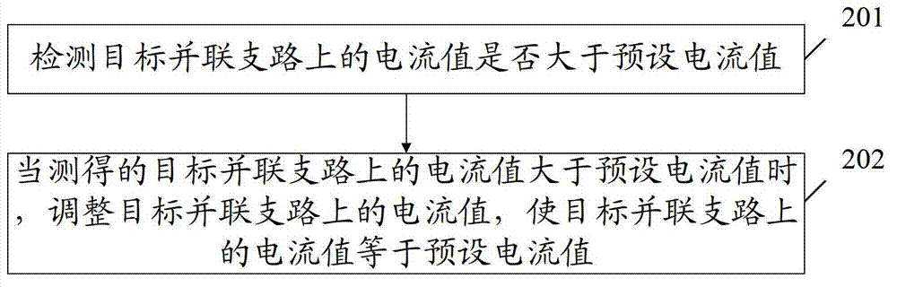 Battery management method, battery management device and equipment powered by battery