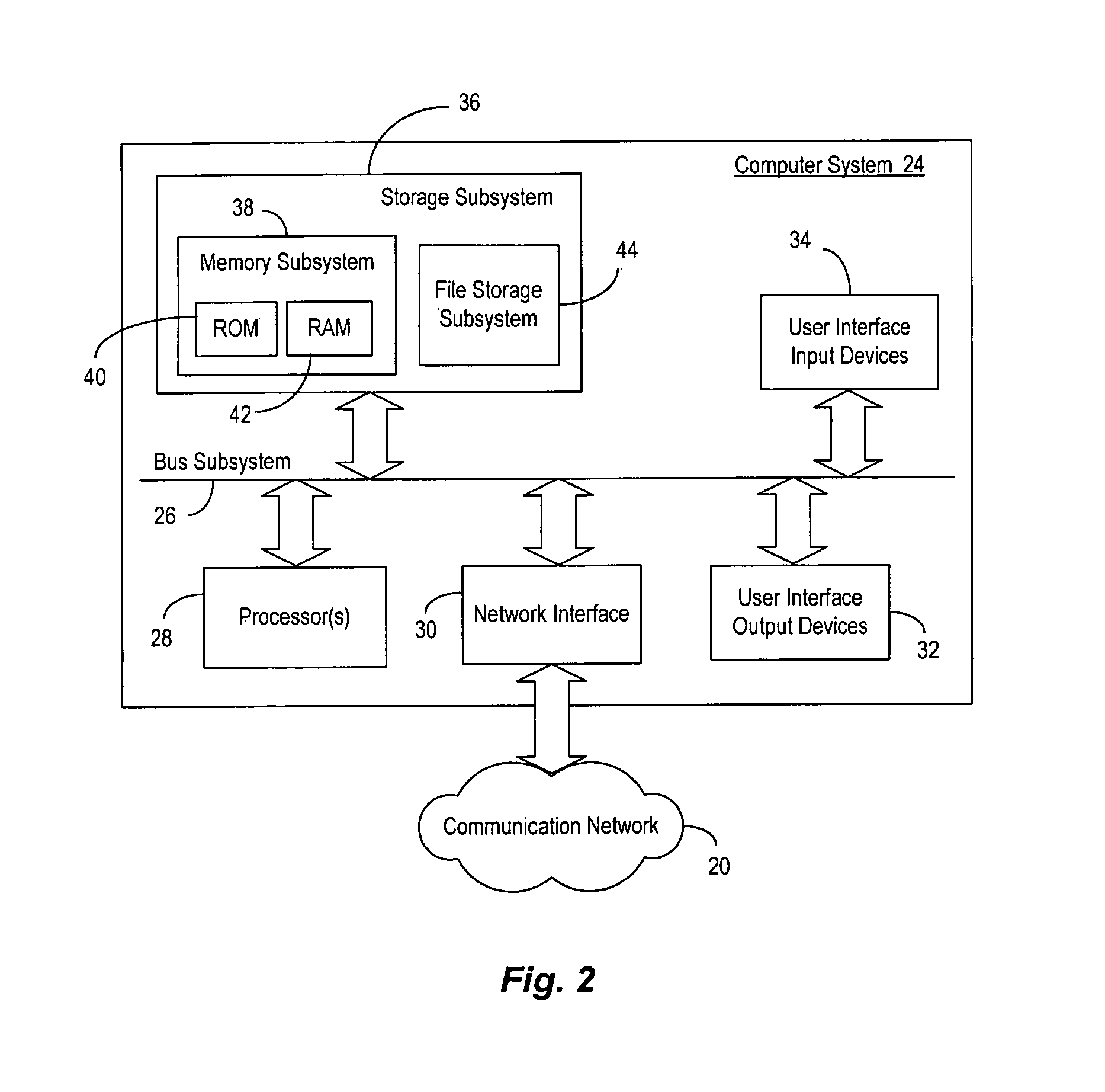 System, method, and code for providing promotions in a network environment