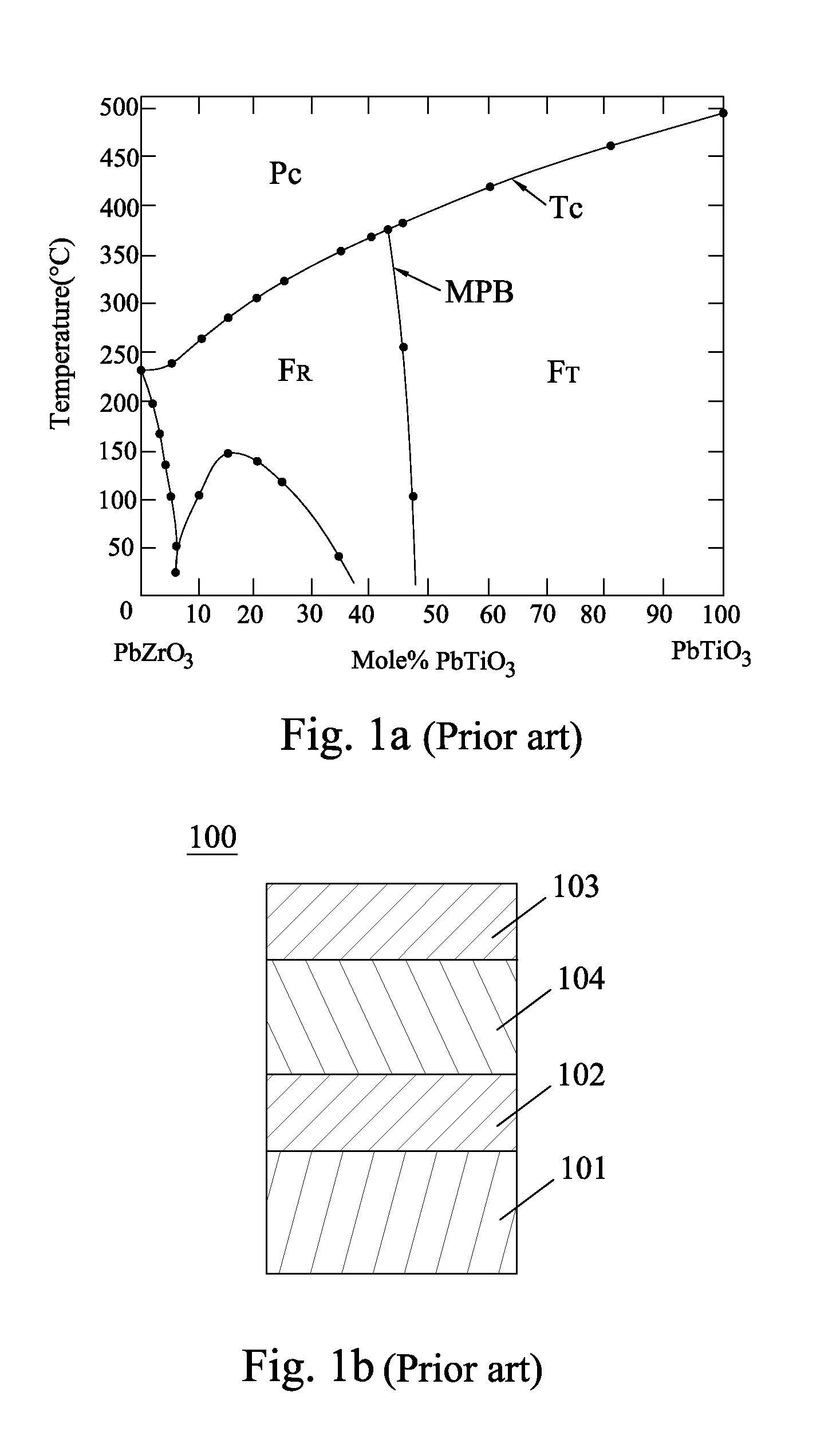 Thin film piezoelectric element and manufacturing method thereof, micro-actuator, head gimbal assembly and disk drive unit with the same