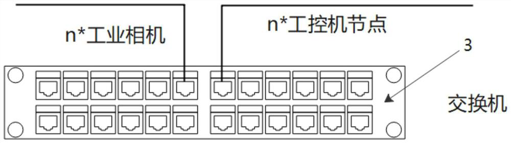 Non-centralized recursive dynamic load balancing computing architecture