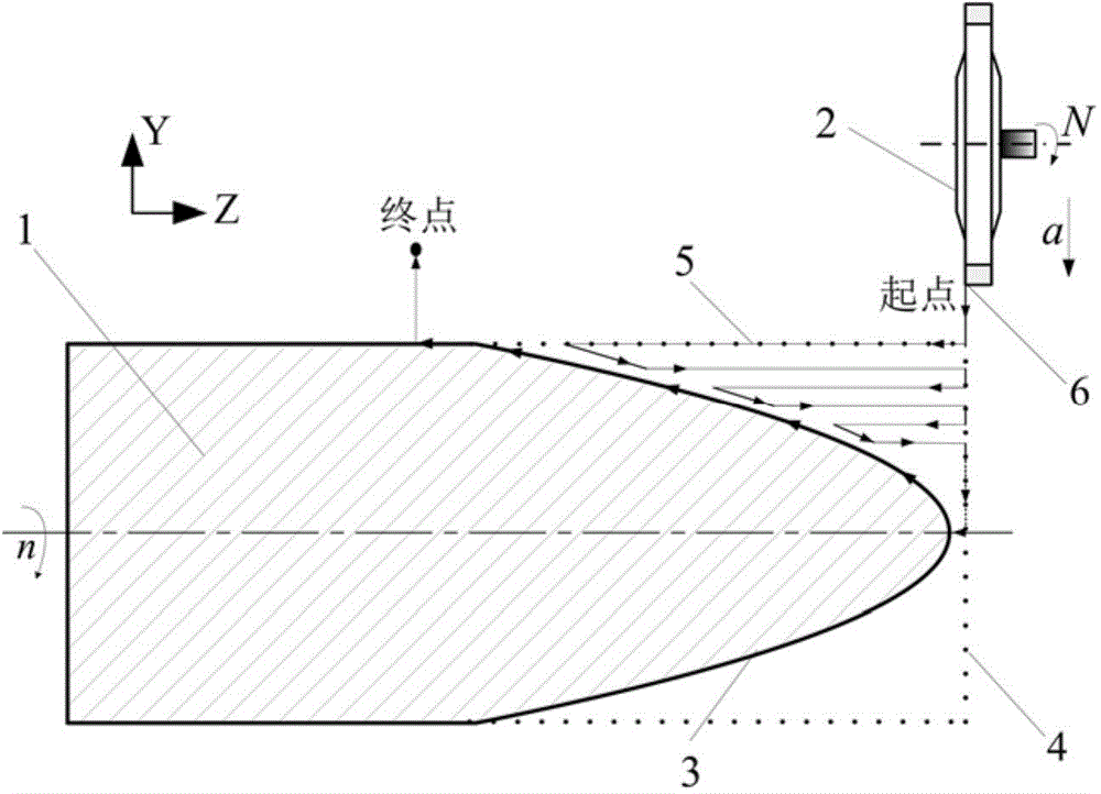 Flying body with curved-surface micro groove structures and manufacturing method of flying body