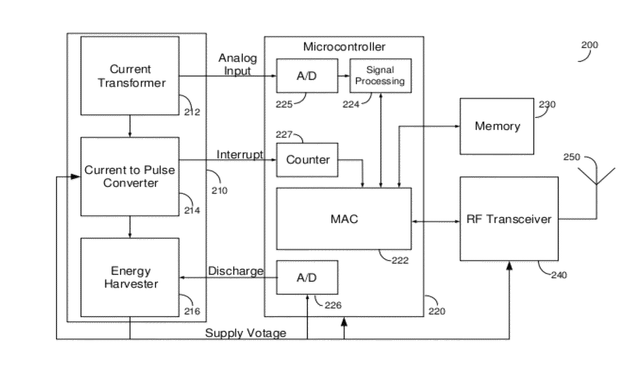Distributed electricity metering system