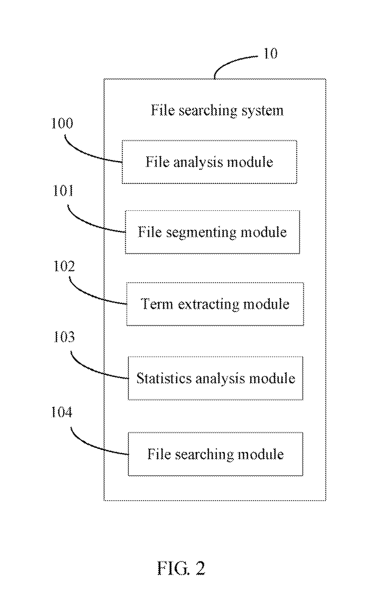 Computing device and file searching method using the computing device