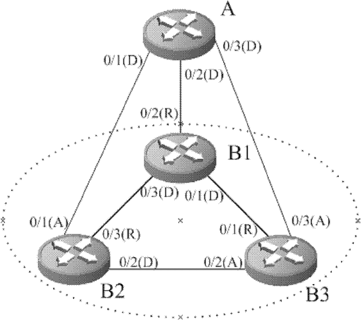 Method and exchange equipment for preventing old information message circulation in MSTP (Multiple Spanning Tree Protocol)