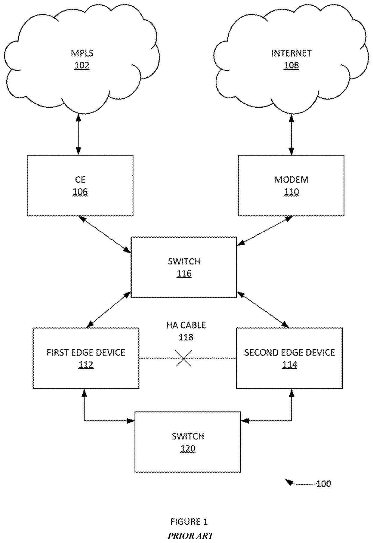 Method and system of a dynamic high-availability mode based on current wide area network connectivity