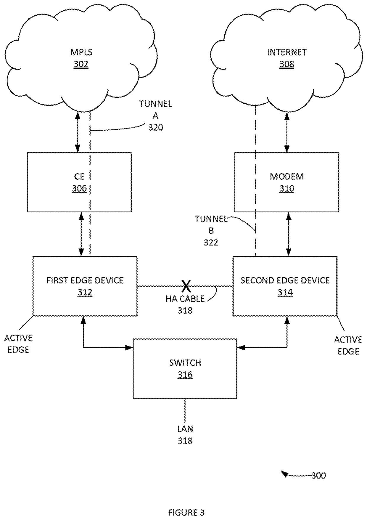 Method and system of a dynamic high-availability mode based on current wide area network connectivity