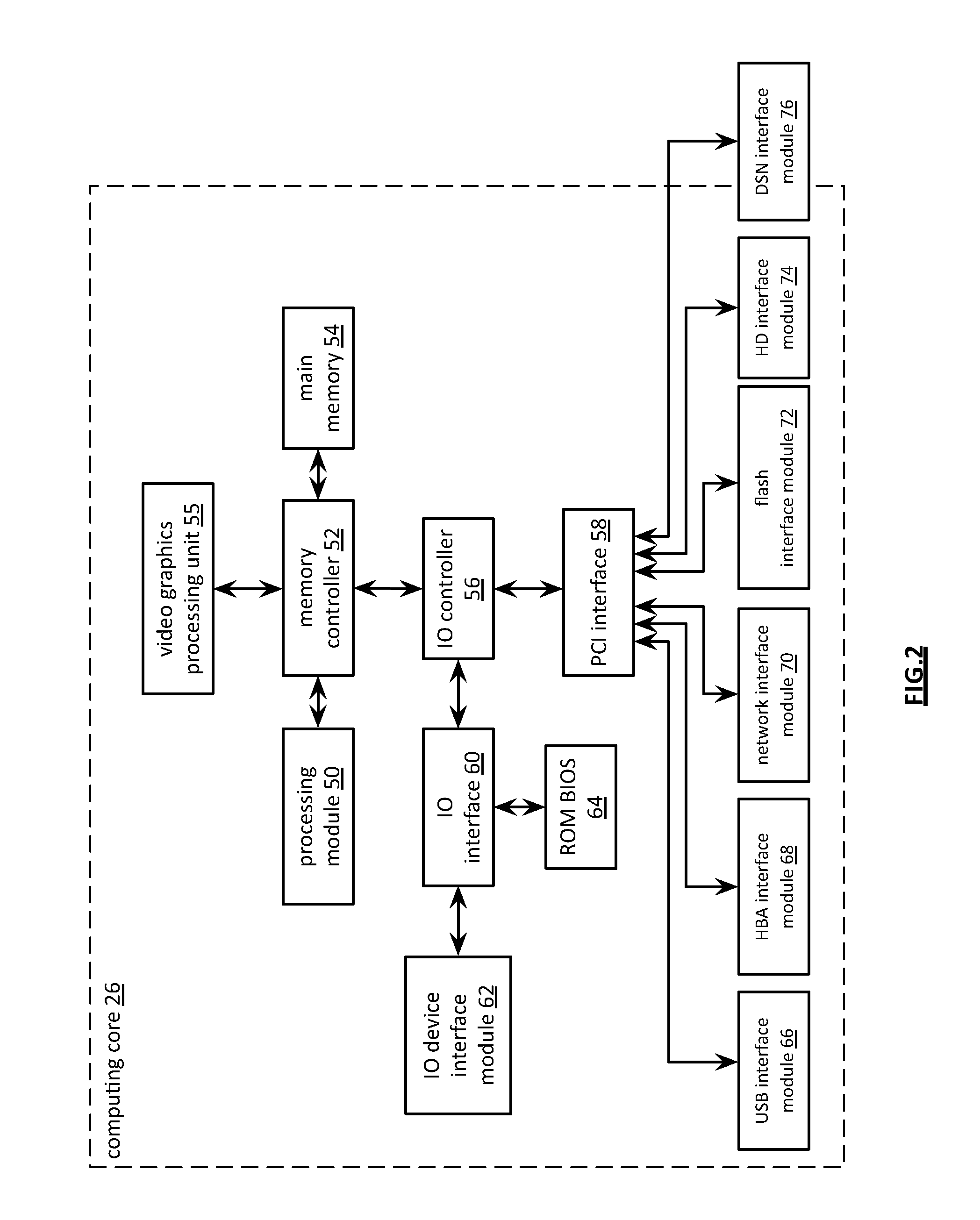 Storage and retrieval of required slices in a dispersed storage network