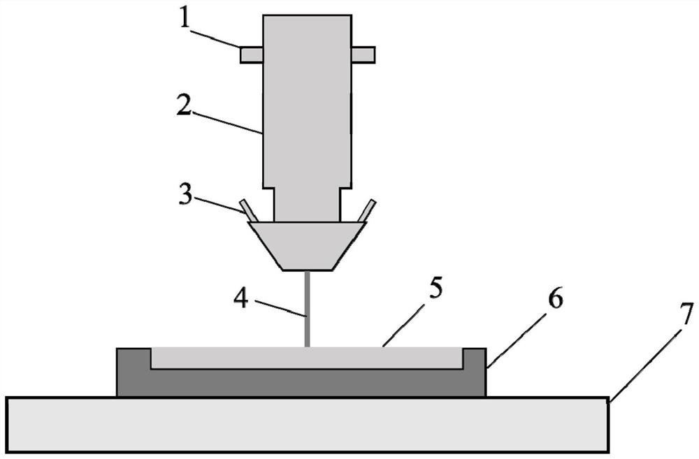 Method for controlling directional growth of alloy grains in laser additive manufacturing process