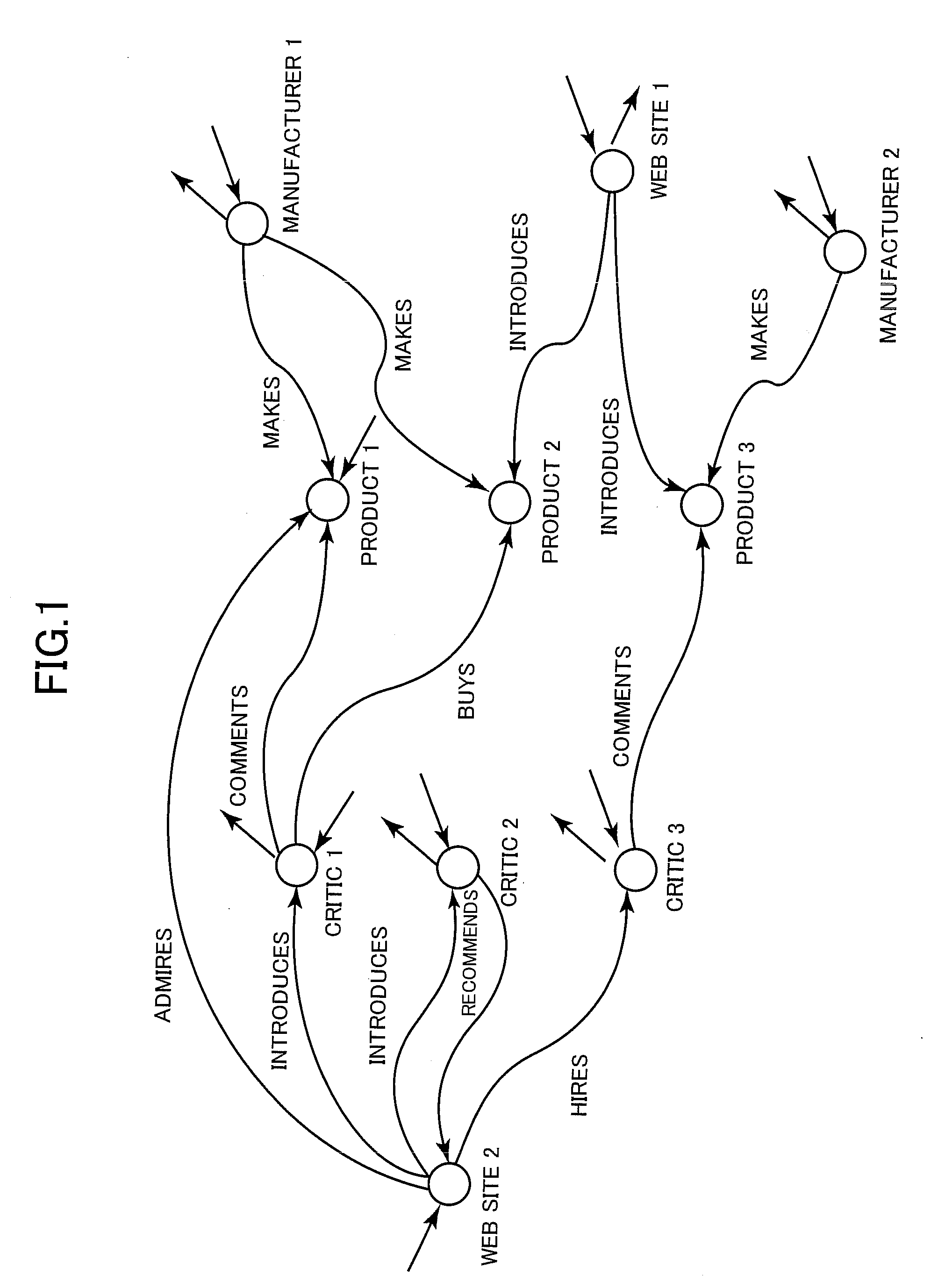 Access control device and method thereof