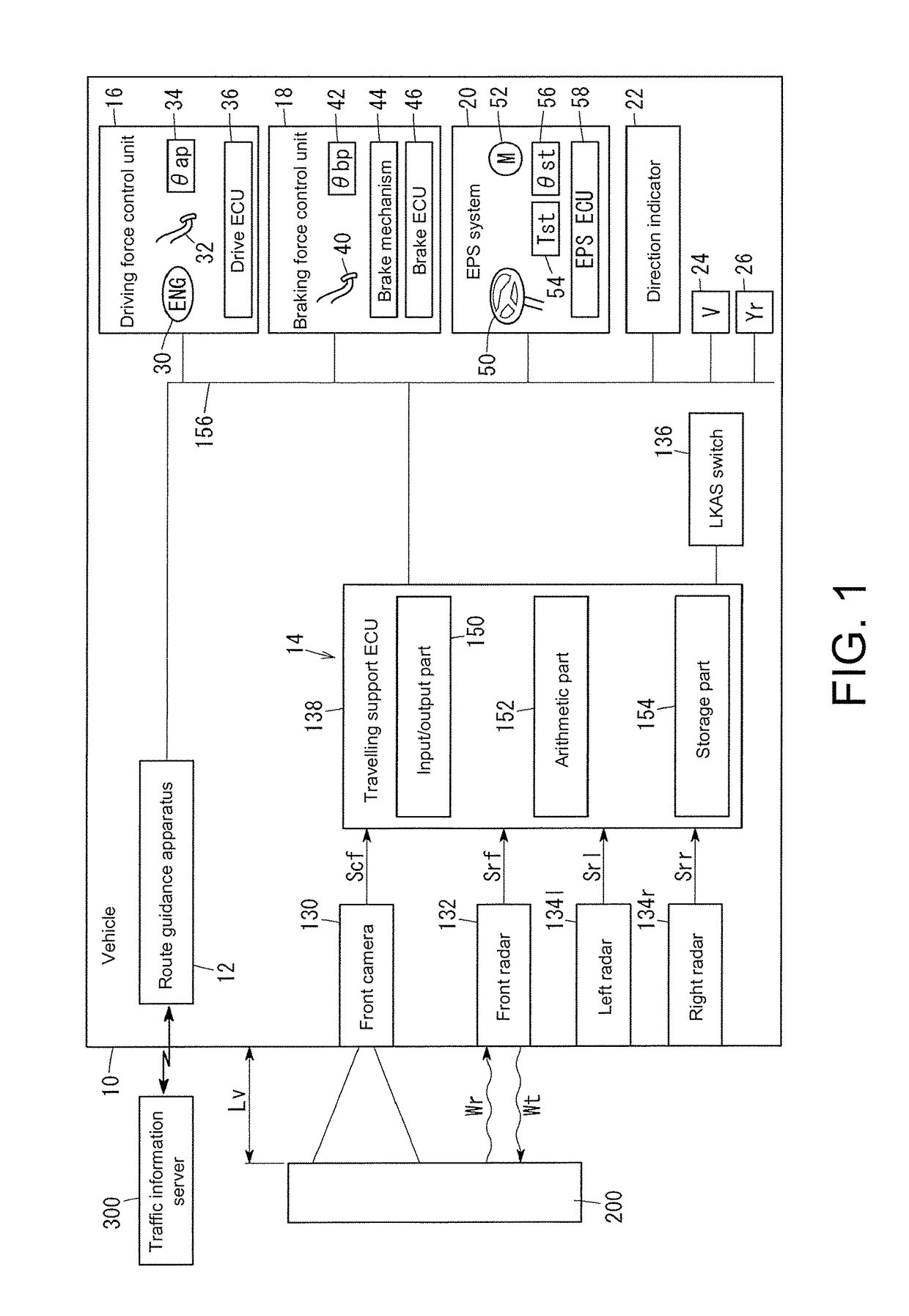 Route guidance apparatus and route guidance method