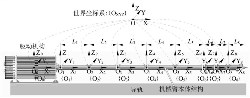 A path planning method for hyper-redundant manipulators