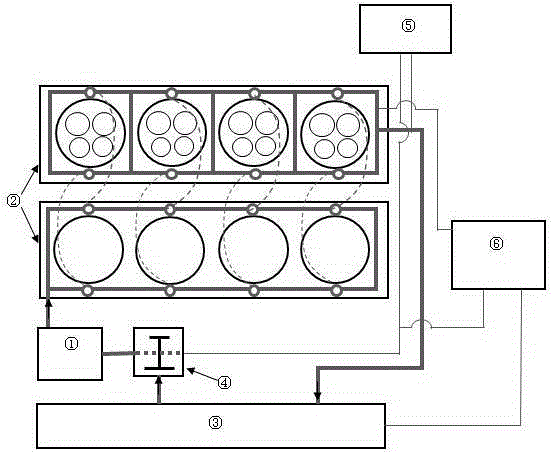 An Optimal Design Method for Engine Cooling System