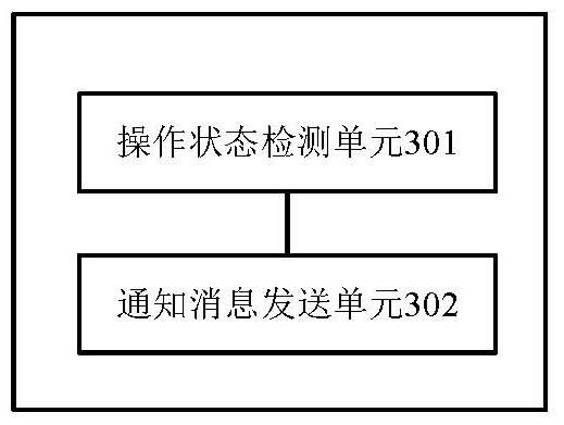 A 5G network service providing method, device and equipment