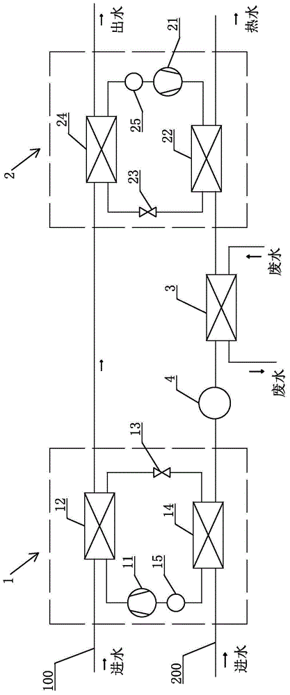 Heat pump water heating system with function of divided-flow reinforced heat recovery