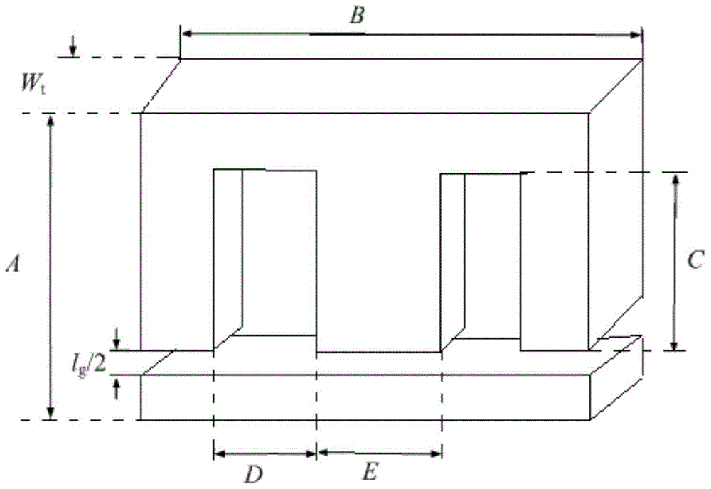 A Reactor Design Method Based on Visualization Algorithm