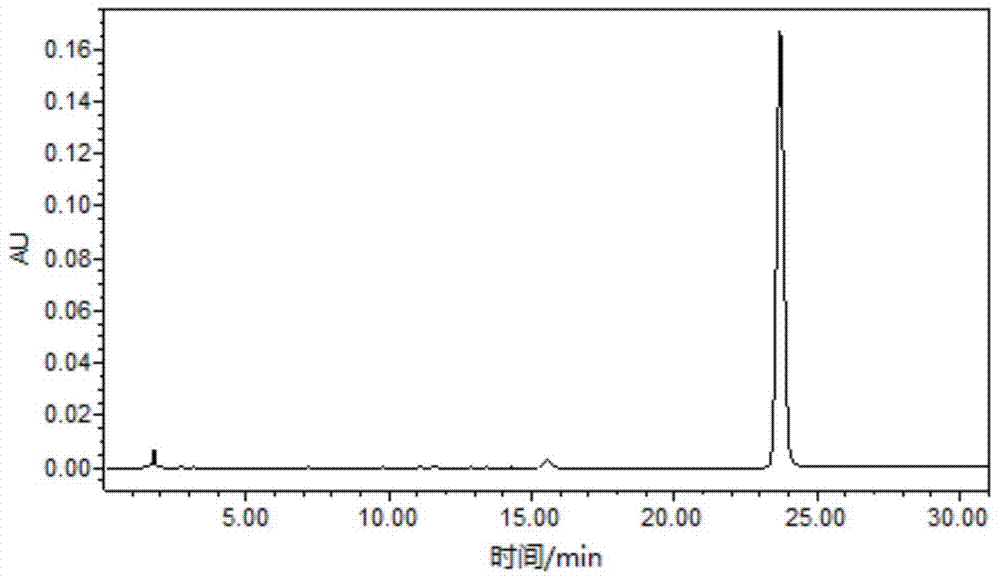 A method for isolating a large amount of natural sweetener trilobatin