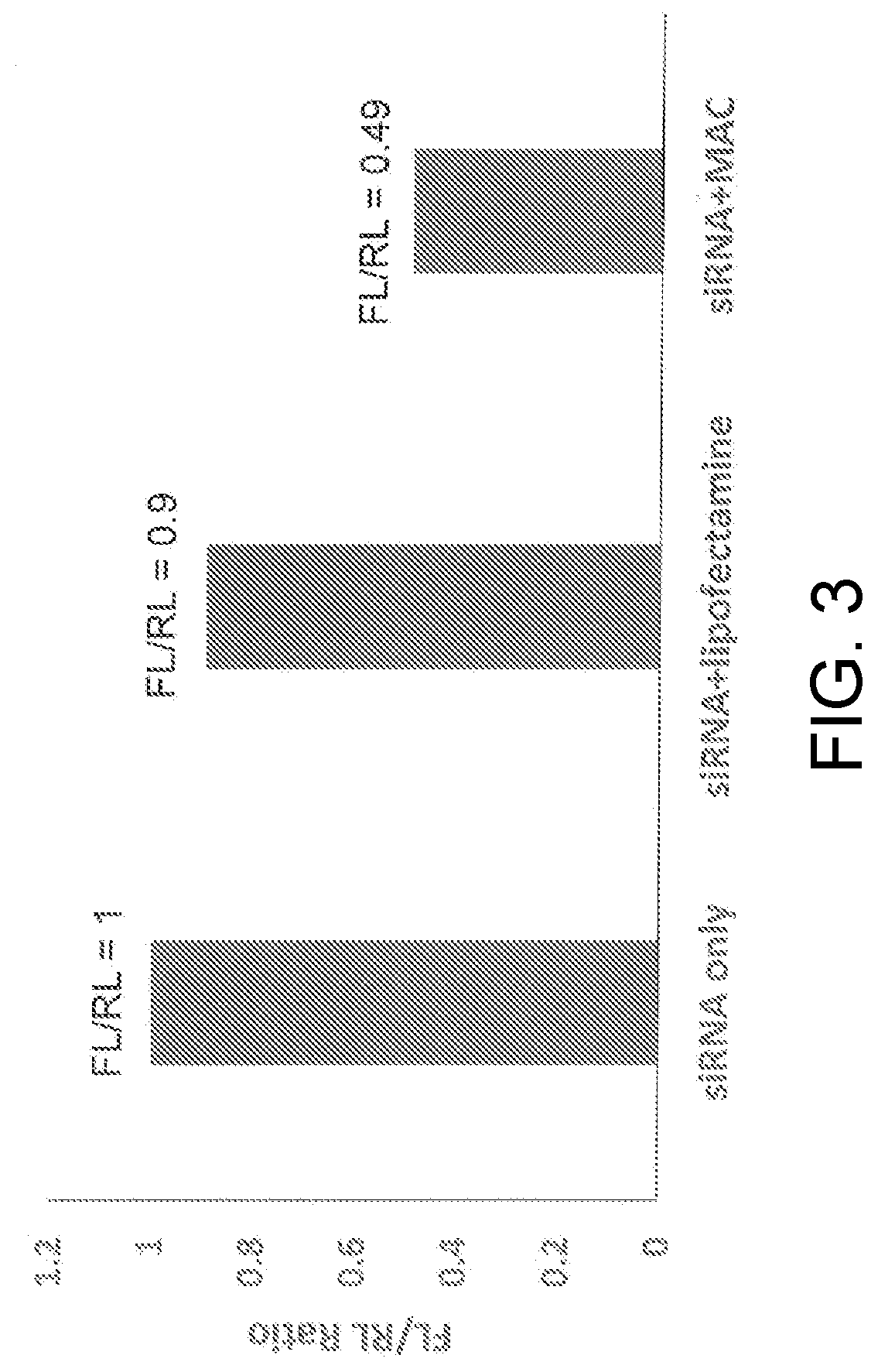 Membrane attack complexes and uses thereof