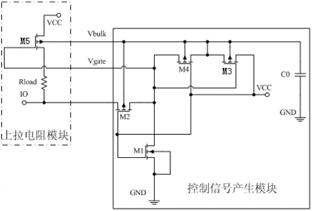 Pull-up resistance circuit for preventing reverse current filling