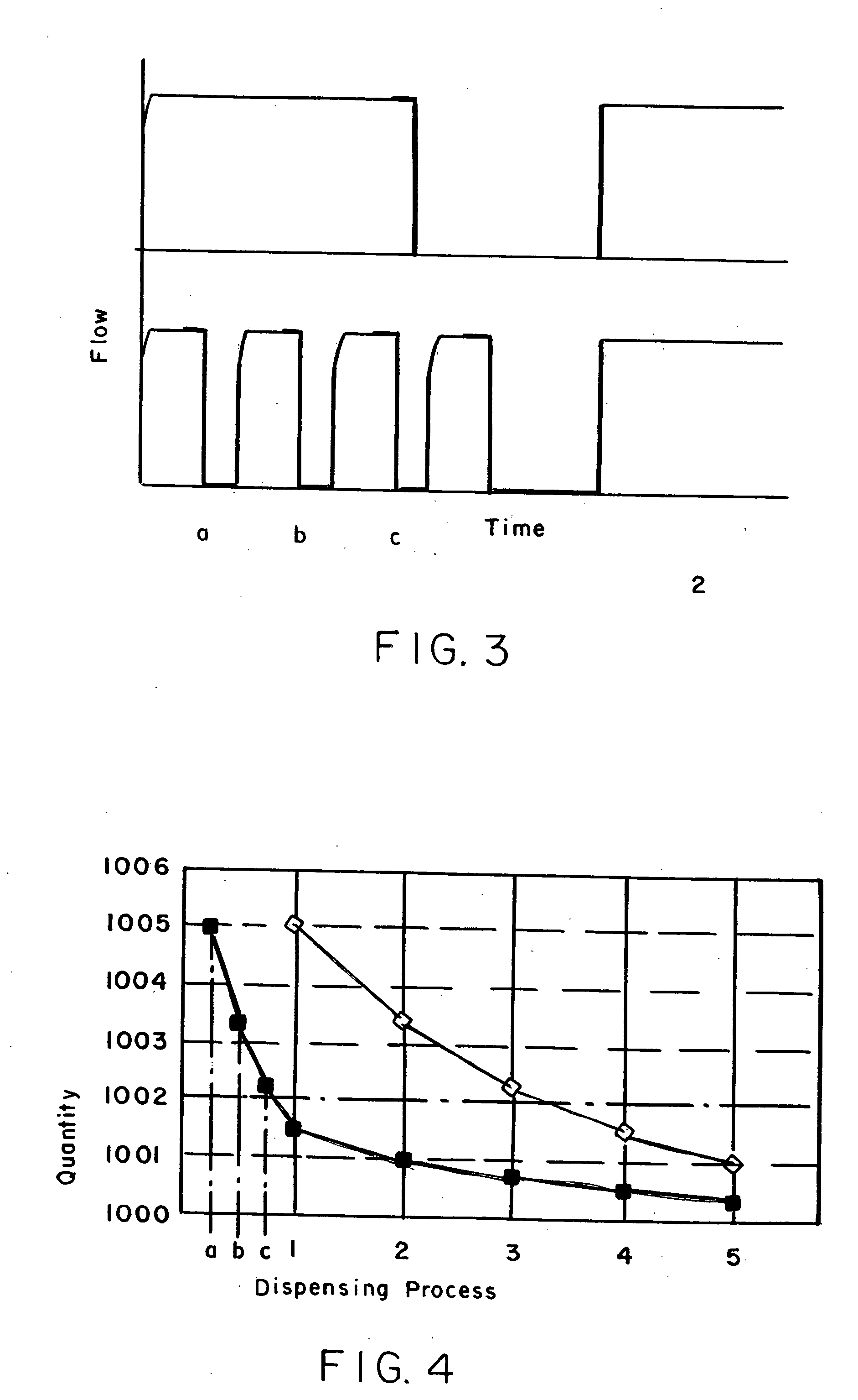 Method for filling a container with a liquid or pourable substance