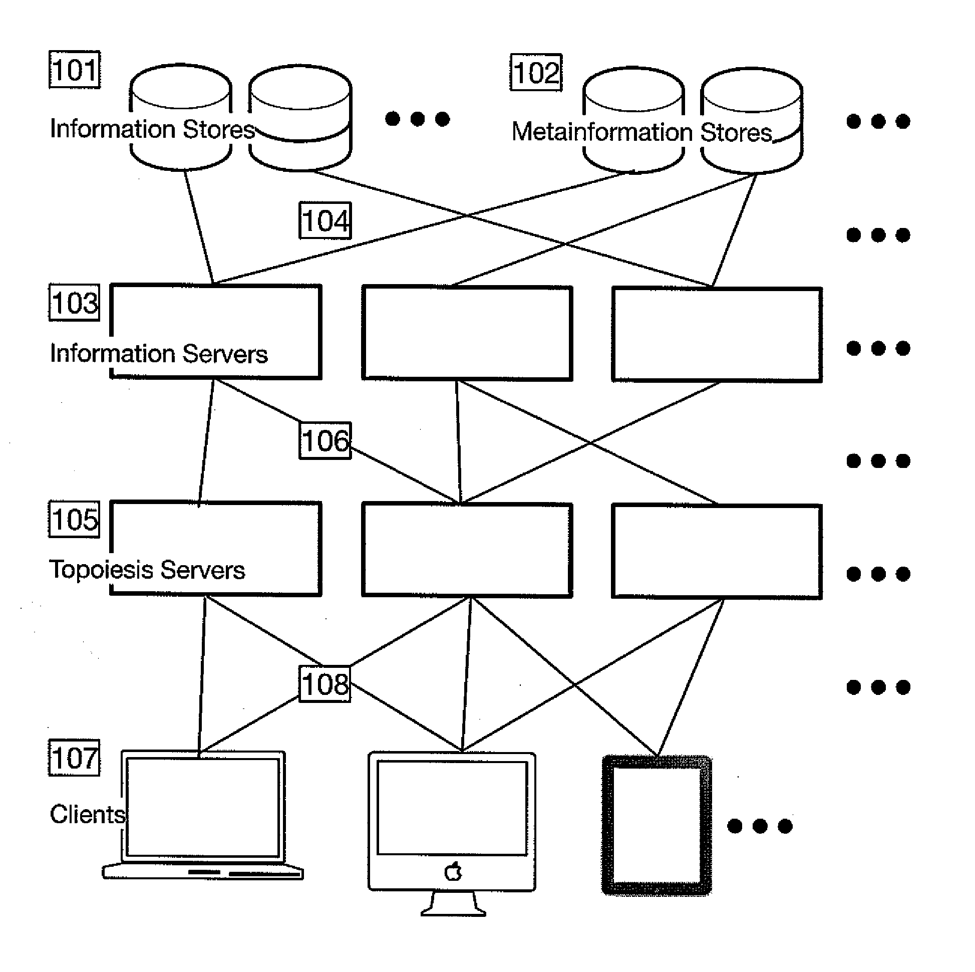 System and Method For Situated Reasoning With Information