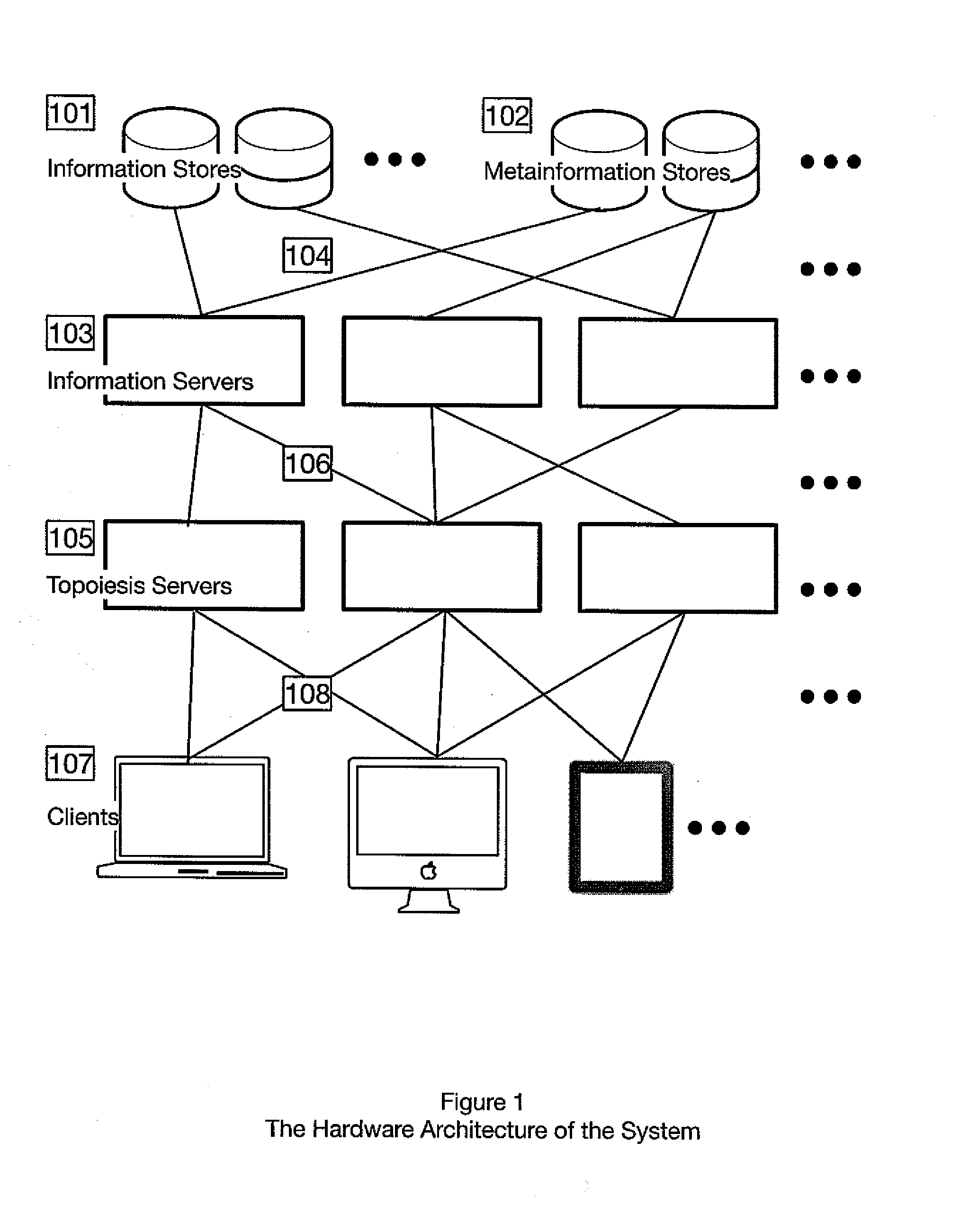 System and Method For Situated Reasoning With Information