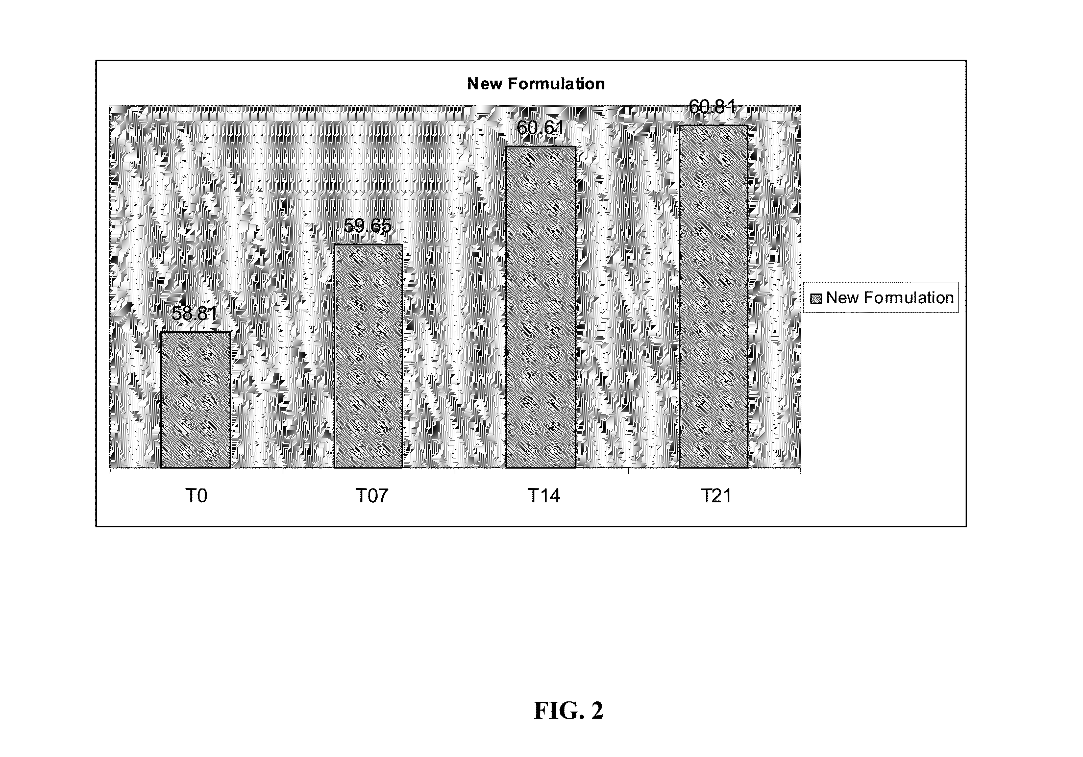 Topical cosmetic skin lightening compositions and methods of use thereof