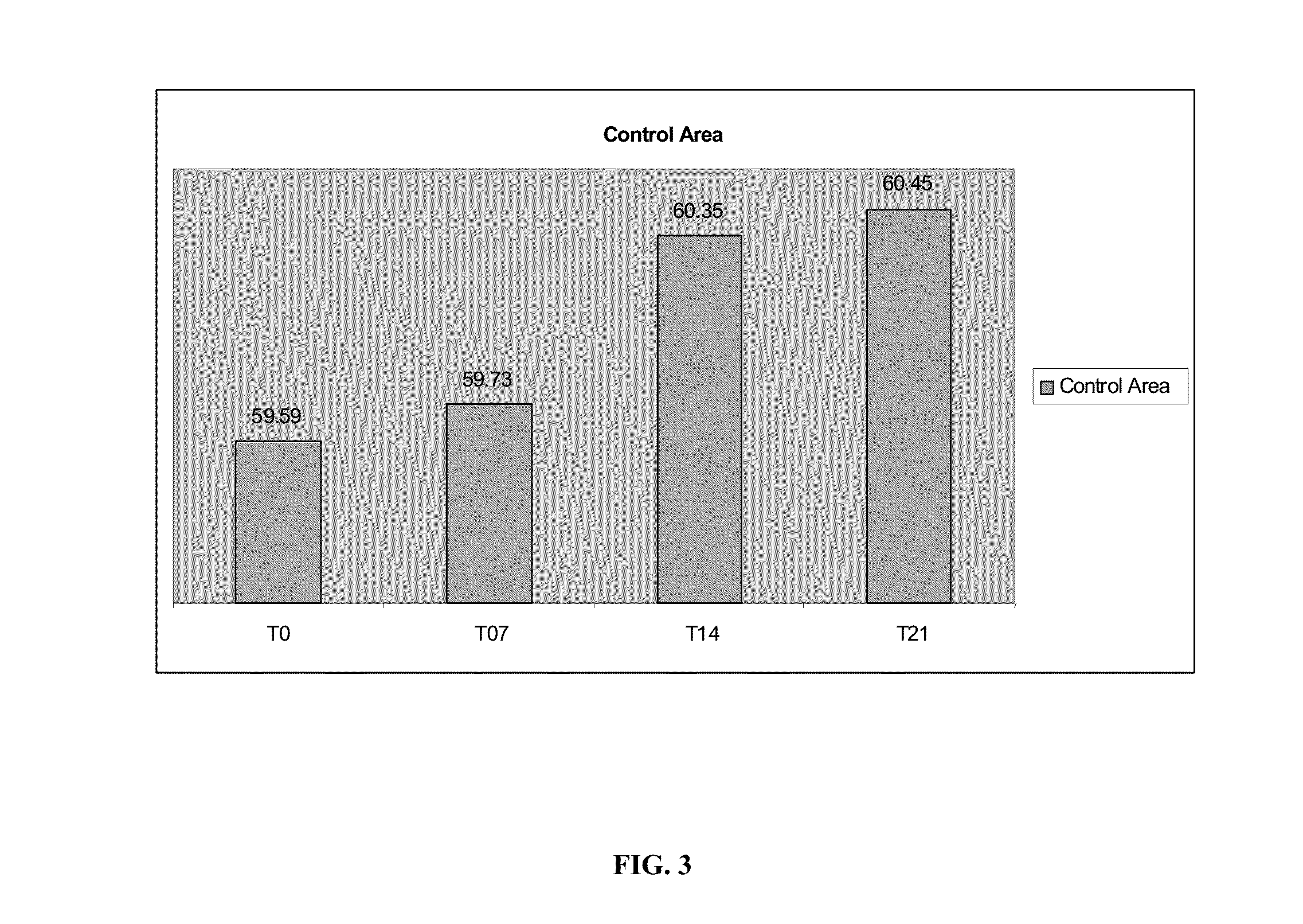 Topical cosmetic skin lightening compositions and methods of use thereof