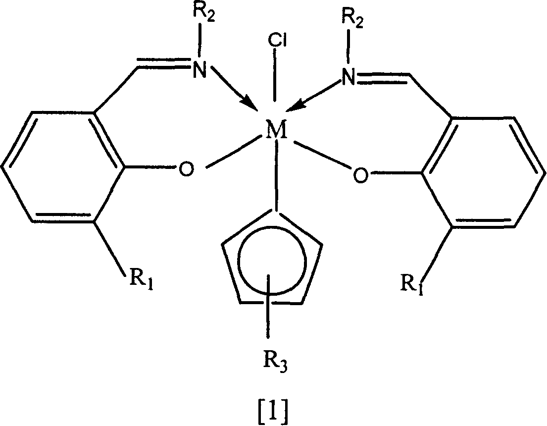 Composite catalytic system for preparing wide/dual-peak distributed high density polyethylene